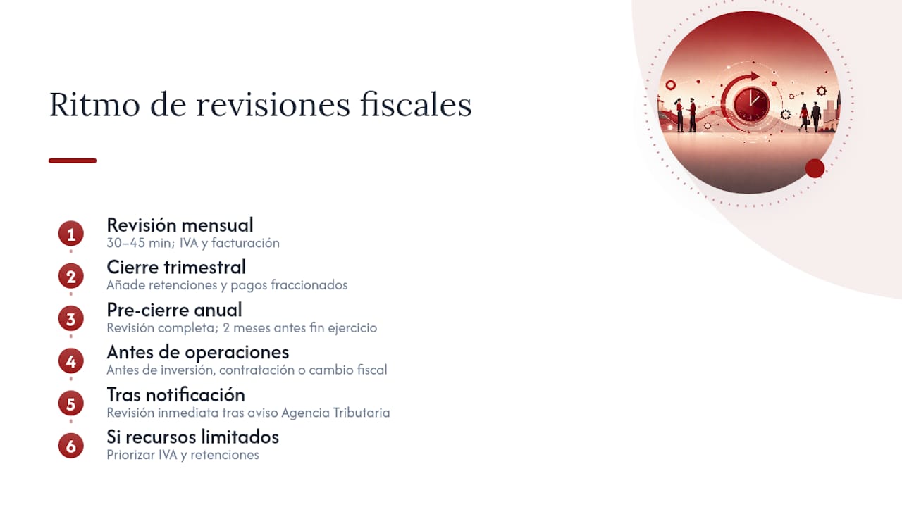 ¿Cada cuánto hay que revisar la fiscalidad de tu empresa? — overview diagram
