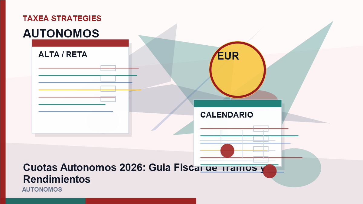 Cuotas autónomos 2026: guía Fiscal de Tramos y Rendimientos