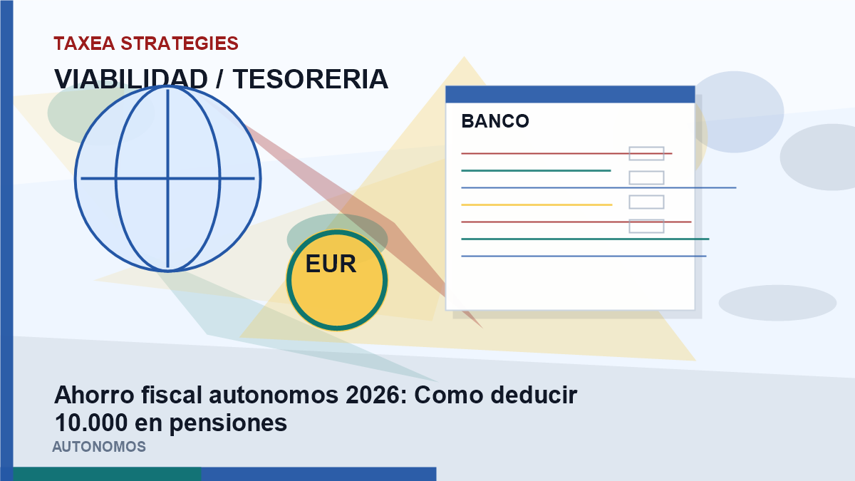 Ahorro fiscal autónomos 2026: Como deducir 10.000 en pensiones