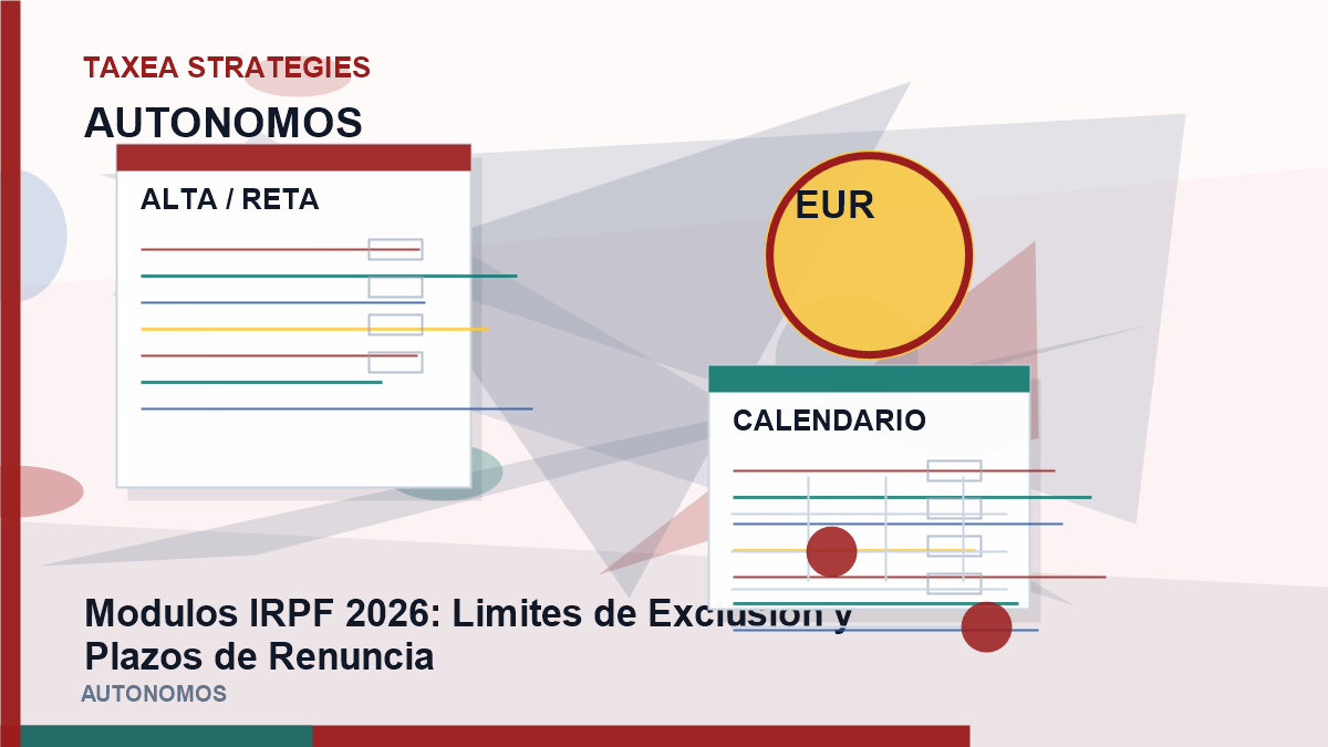 Modulos IRPF 2026: Limites de Exclusion y Plazos de Renuncia